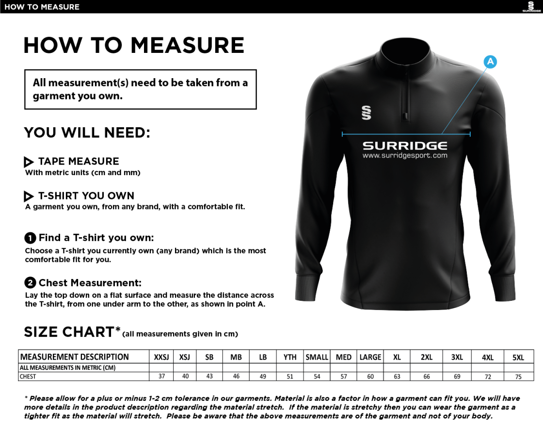 Coventry and North Warwick CC - Blade Perfomance Top - Size Guide